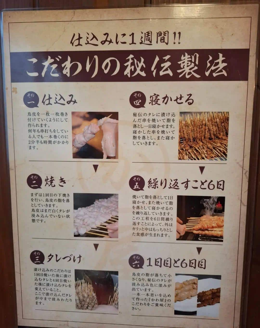 かわ屋のかわ焼きはなんと仕込みに一週間！